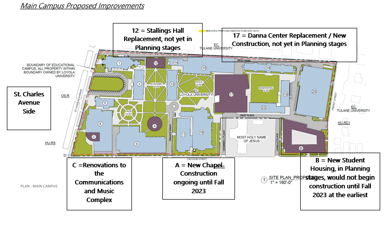 Map showing Loyola's main campus with proposed improvements marked